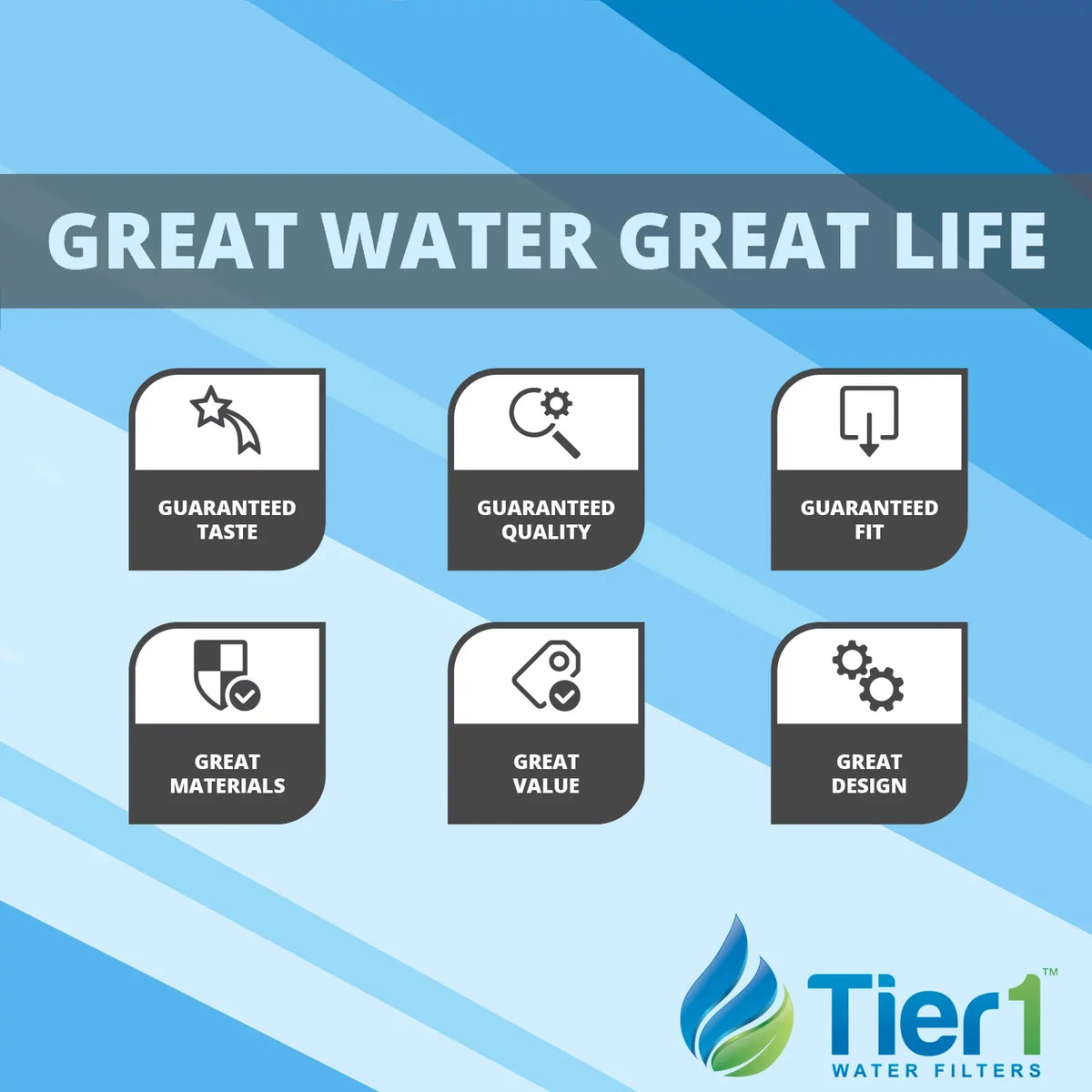 Tier1 Countertop Drinking Water Filter Sizeystem with C1 Comparable for Sizeediment and Chlorine Removal