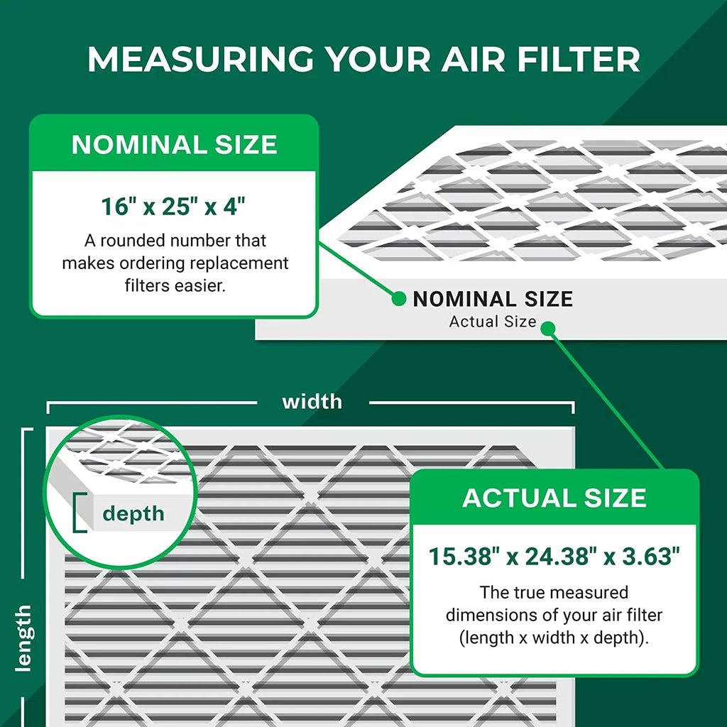 Filterbuy 16x25x4 MERV 8 Pleated HVAC AC Furnace Air Filters (1-Pack)