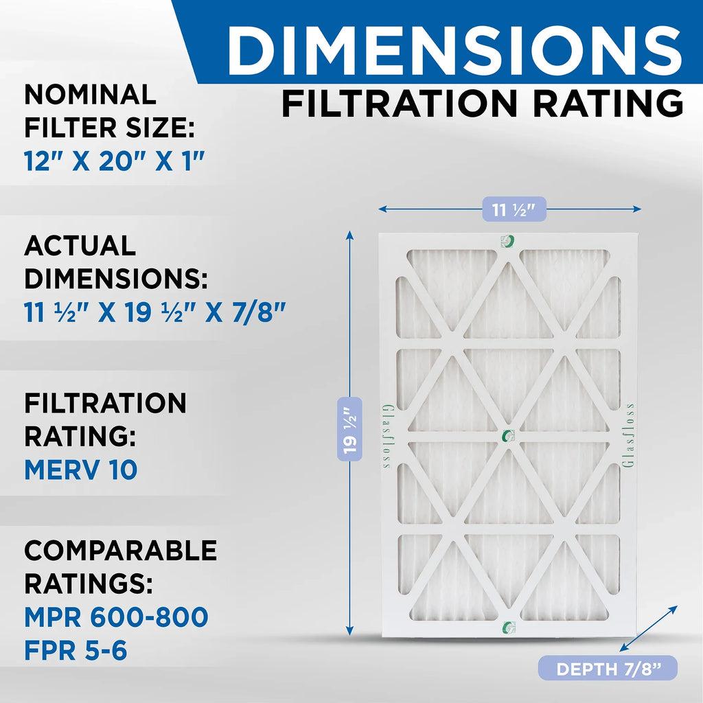 12 Pack of 12x20x1 MERV 13 Pleated Air Filters by Glasfloss. Actual Sizeize: 11-1/2 x 19-1/2 x 7/8