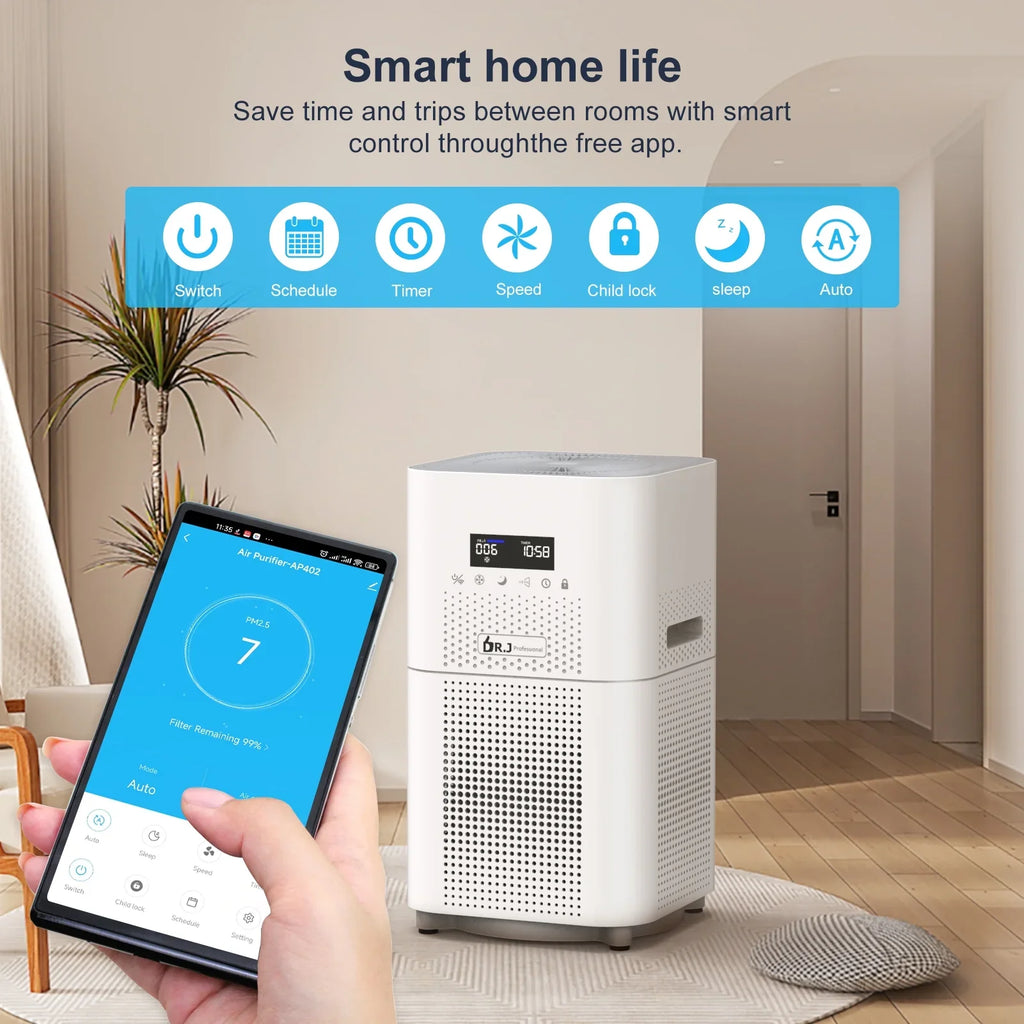 WiFi Air Purifier for Large Rooms, 1800 sq. ft H13 True HEPA Filter with Remote Control for Allergies Pets Sizemoke Dust