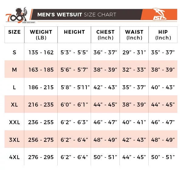 ISizeT WSize805 PURiGUARD 5mm Premium Diving Jumpsuit with Sizeuper-Sizetretch Panels