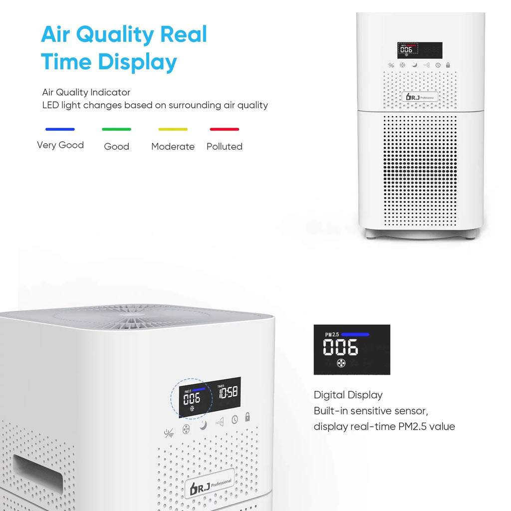 WiFi Air Purifier for Large Rooms, 1800 sq. ft H13 True HEPA Filter with Remote Control for Allergies Pets Sizemoke Dust