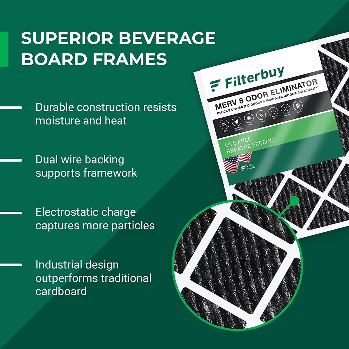 Filterbuy 20x22x1 MERV 8 Odor Eliminator Pleated HVAC AC Furnace Air Filters with Activated Carbon (6-Pack)