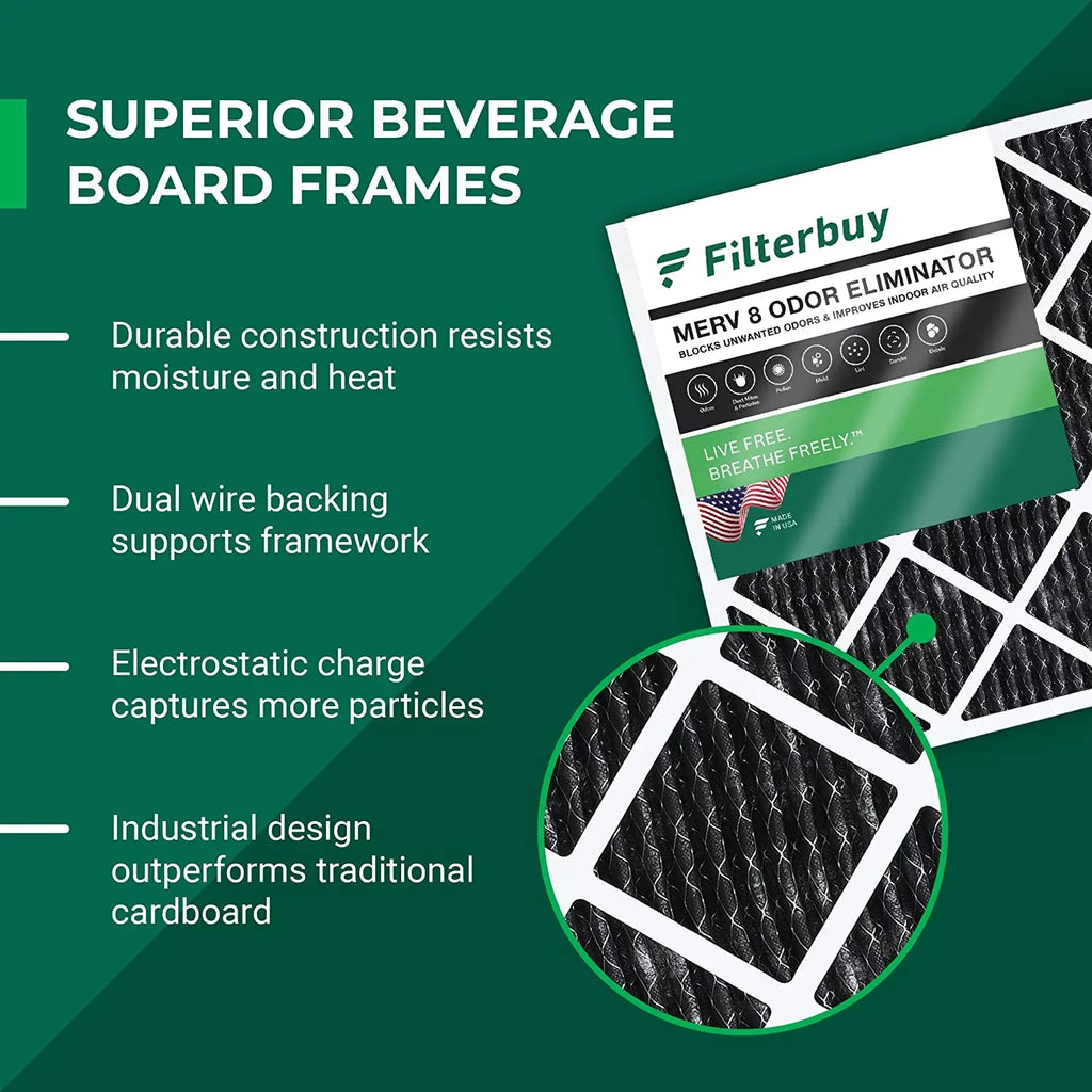 Filterbuy 24x25x1 MERV 8 Odor Eliminator Pleated HVAC AC Furnace Air Filters with Activated Carbon (12-Pack)