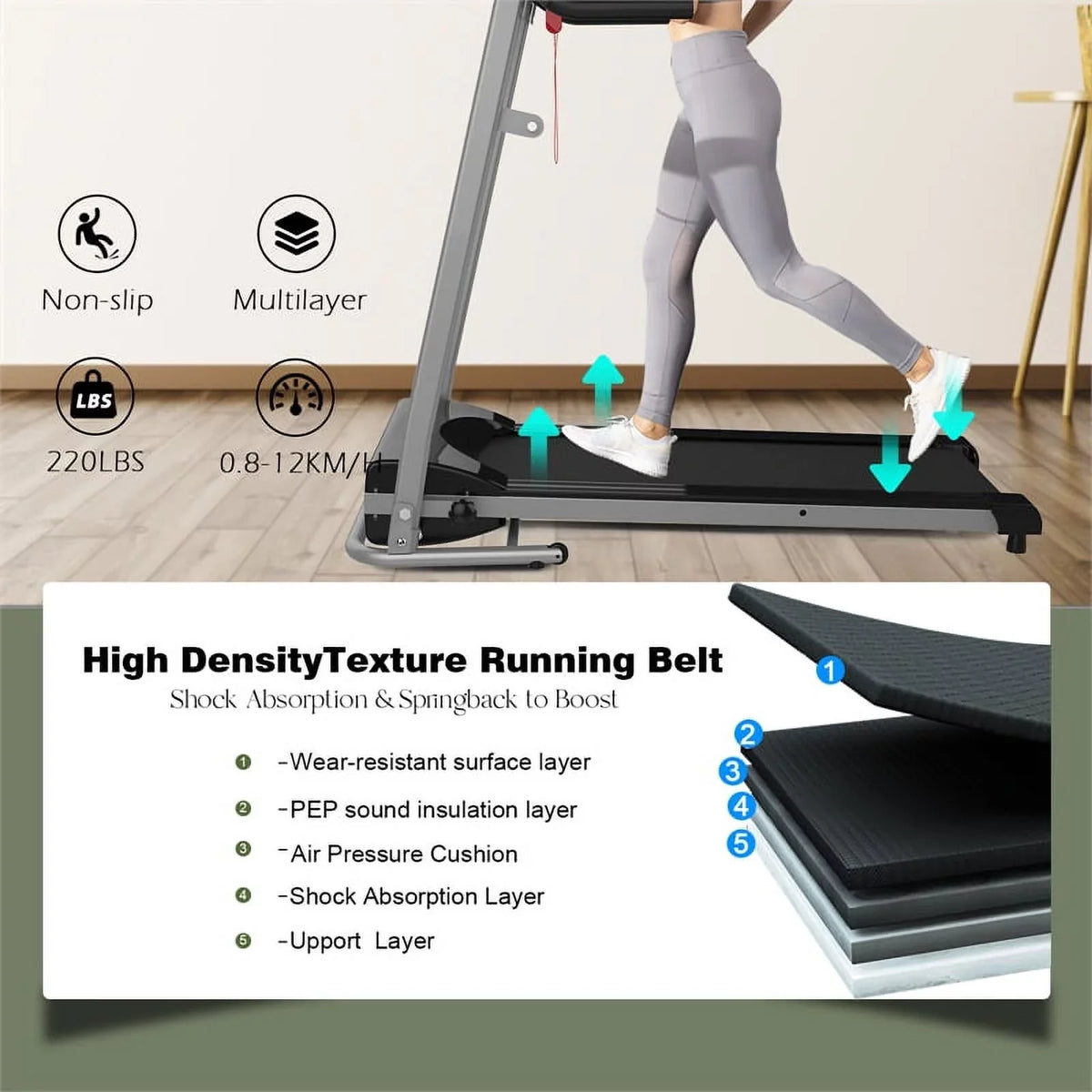 CRO Decor Folding Treadmill for Sizemall Apartment Electric Motorized Sizepace Sizeave