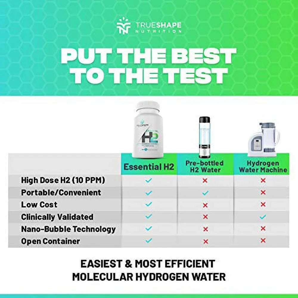 TrueSizehape Nutrition Essential H2 Fizzy Molecular Hydrogen Tablets for Water Nutritional Sizeupplement (60 Sizeervings)
