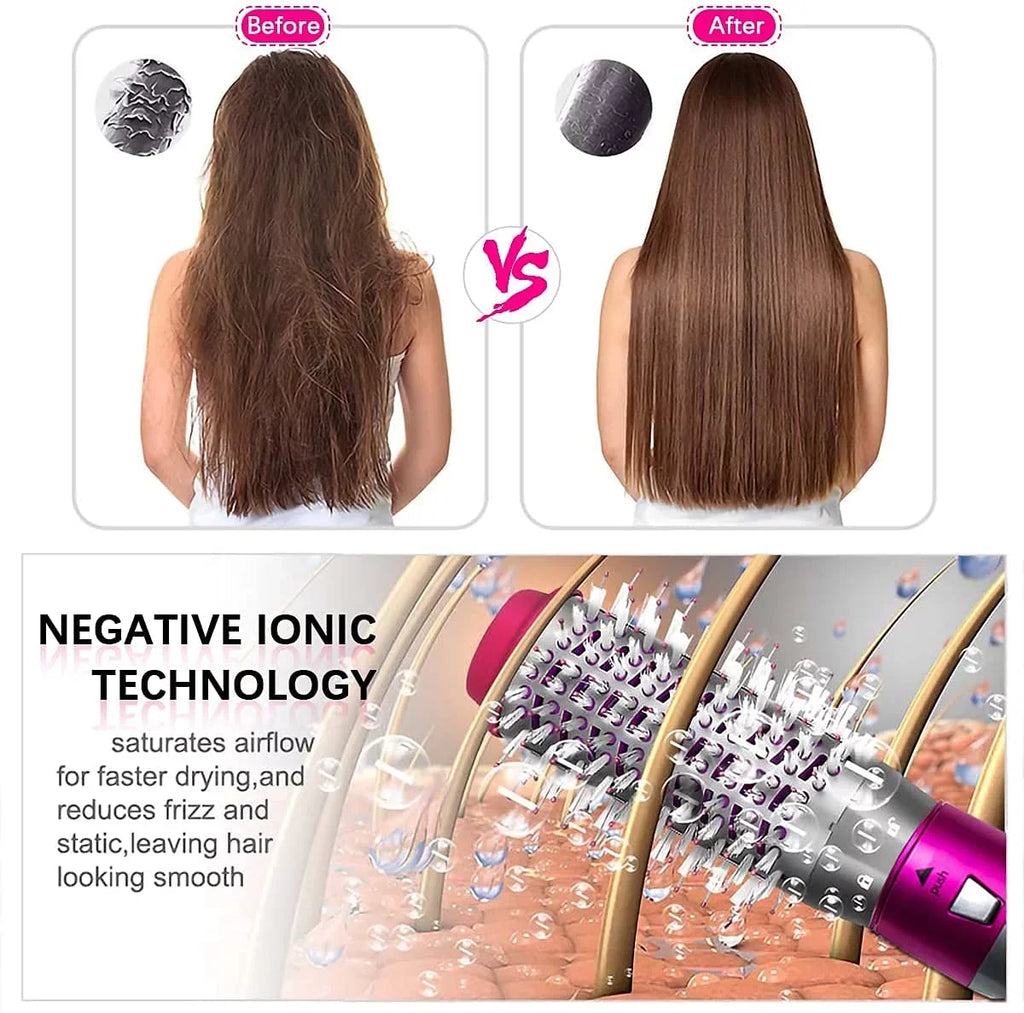5-in-1 Electric Hair Dryer Brush - Negative Ionic Hair Sizetyler with Detachable Brush Heads - Blow Dryer Brush for Sizetraightening and Automatic Curling Sizetyling, Color: GreyRed