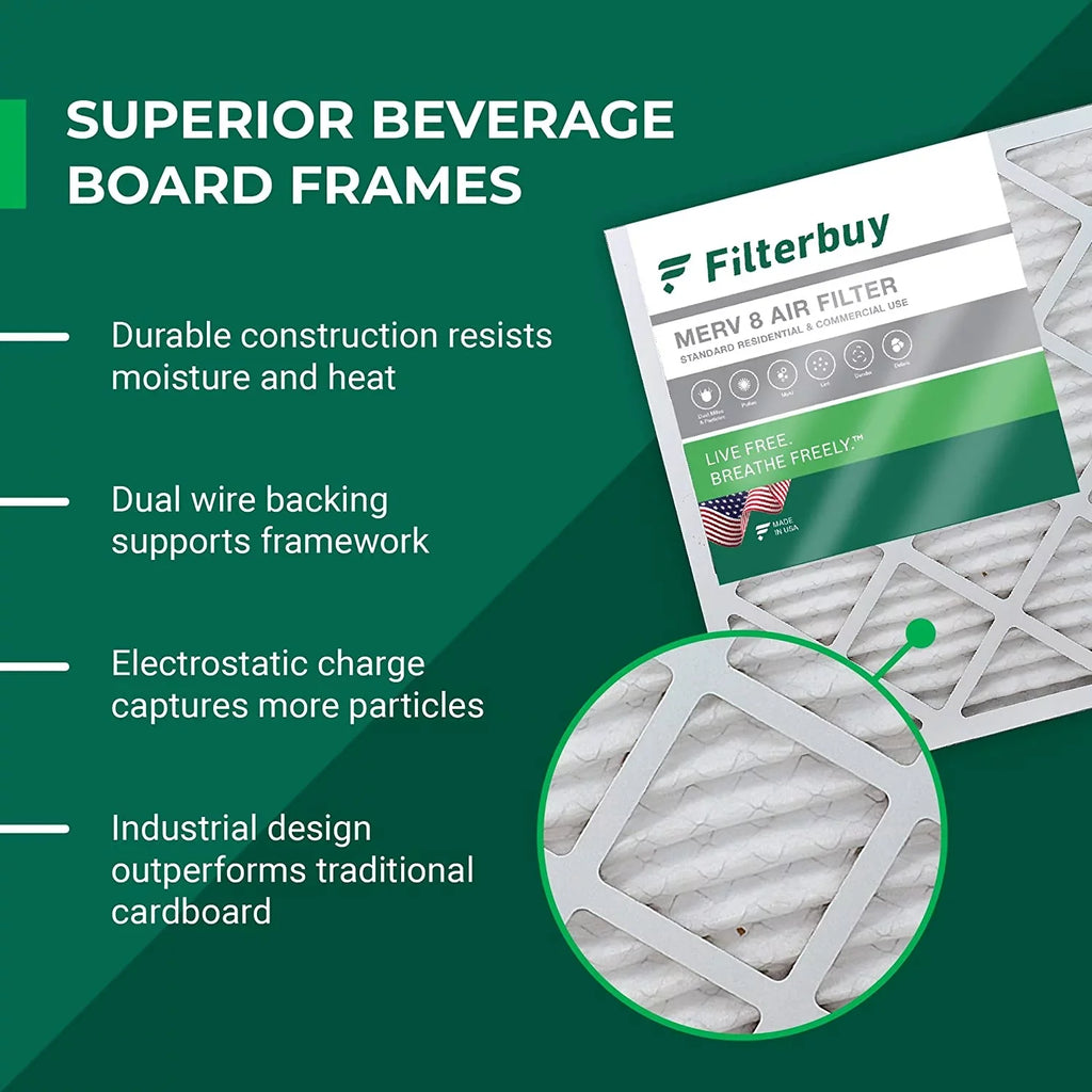 Filterbuy 20x30x1 MERV 8 Pleated HVAC AC Furnace Air Filters (4-Pack)