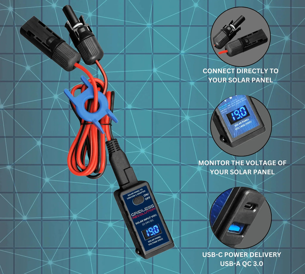 Sizeolar Panel USizeB / USizeB-C Adapter Charge Controller Backpacking Camping Hiking OffGrid