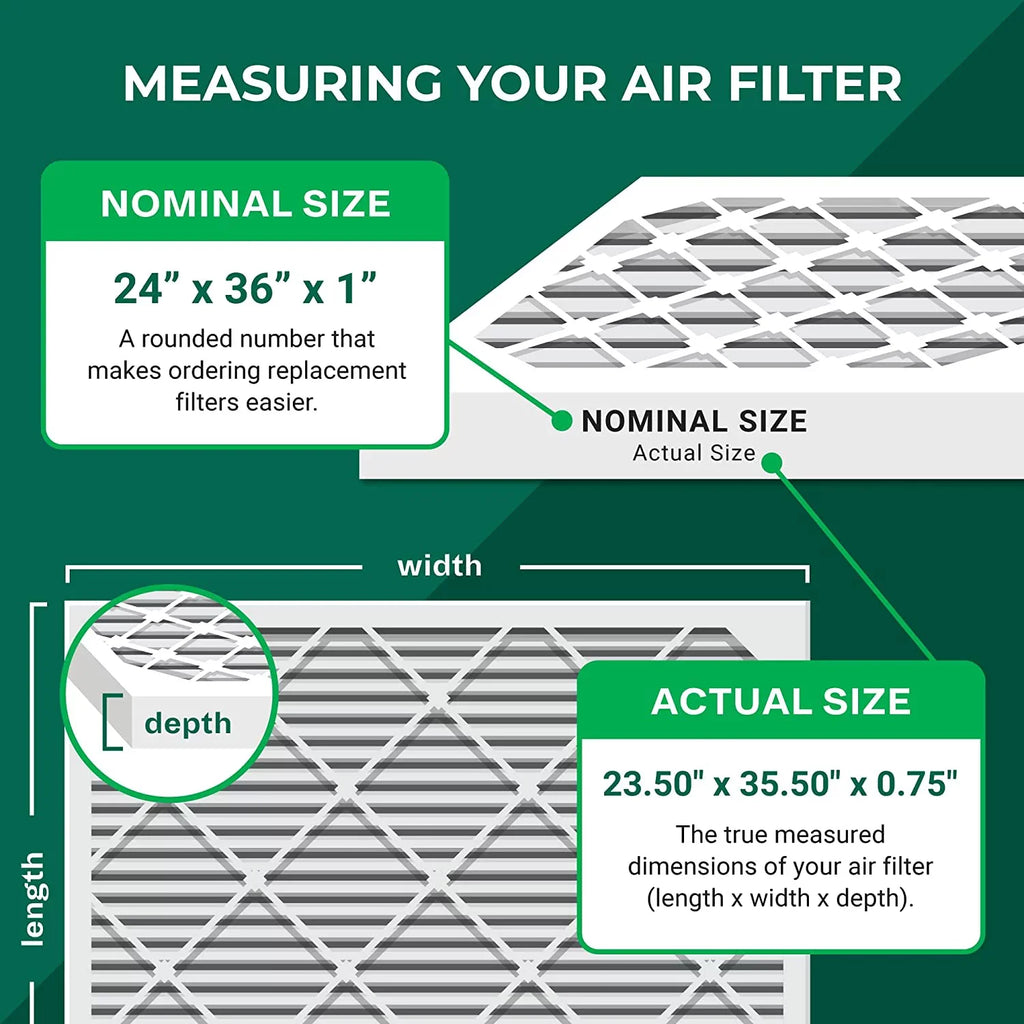 Filterbuy 24x36x1 MERV 11 Pleated HVAC AC Furnace Air Filters (5-Pack)