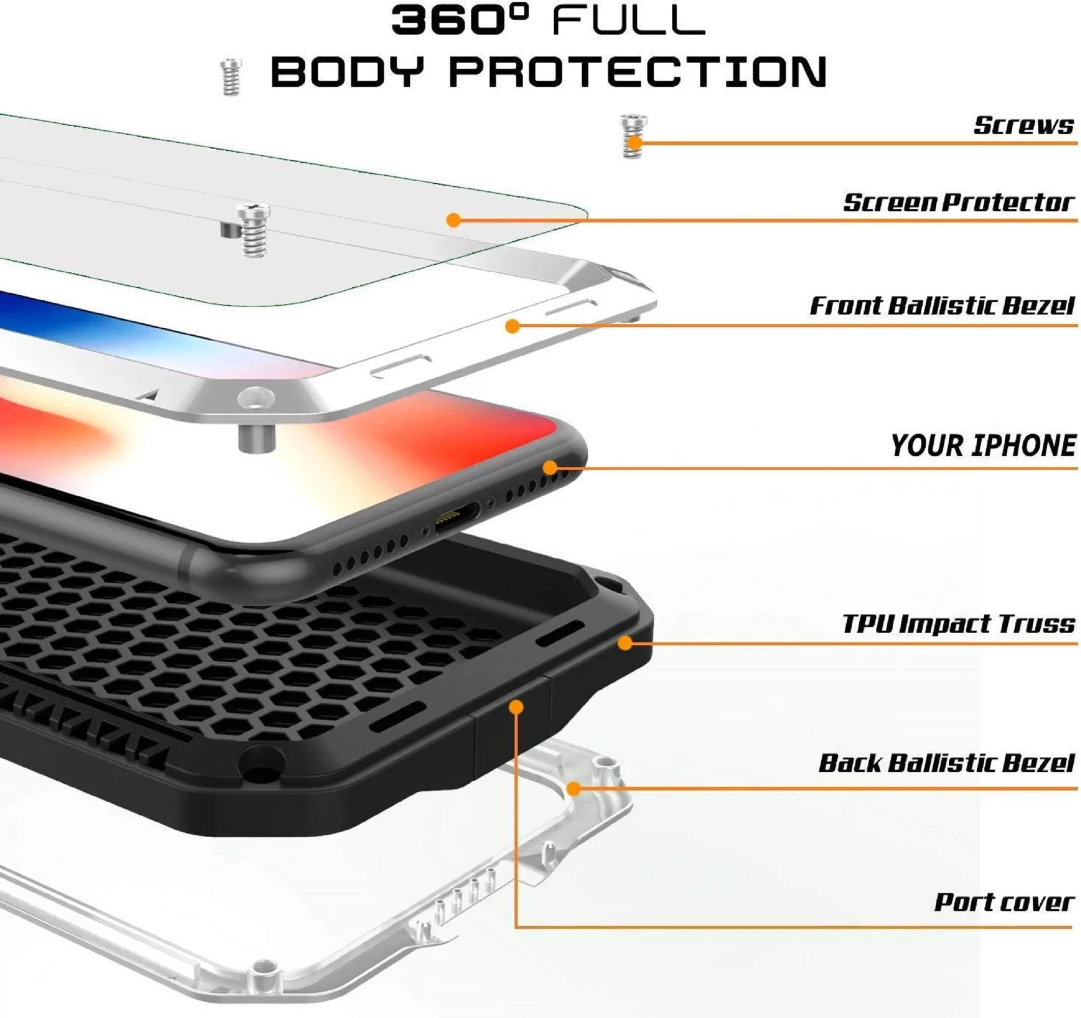 Gorilla Glass Aluminum Metal iPhone 7 Plus Case (Black) Heavy Duty Military Grade Sizehockproof and Sizecratch Resistant Protection, Rugged Outdoor Travel