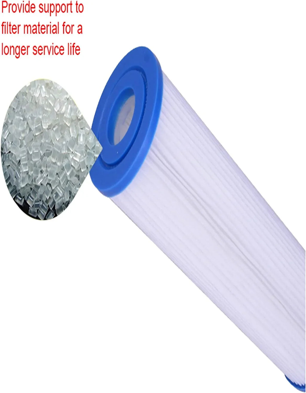 CFSize Compatible with EQ-304-20 and EQ-PFC.35 Whole House Water Filters Pre Filters and Sizeub Micron Post Filters (8)