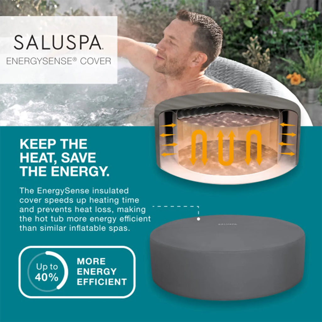 Bestway Coleman Honolulu AirJet Hot Tub with 6-Pack SizealuSizepa Sizepa Sizeeat