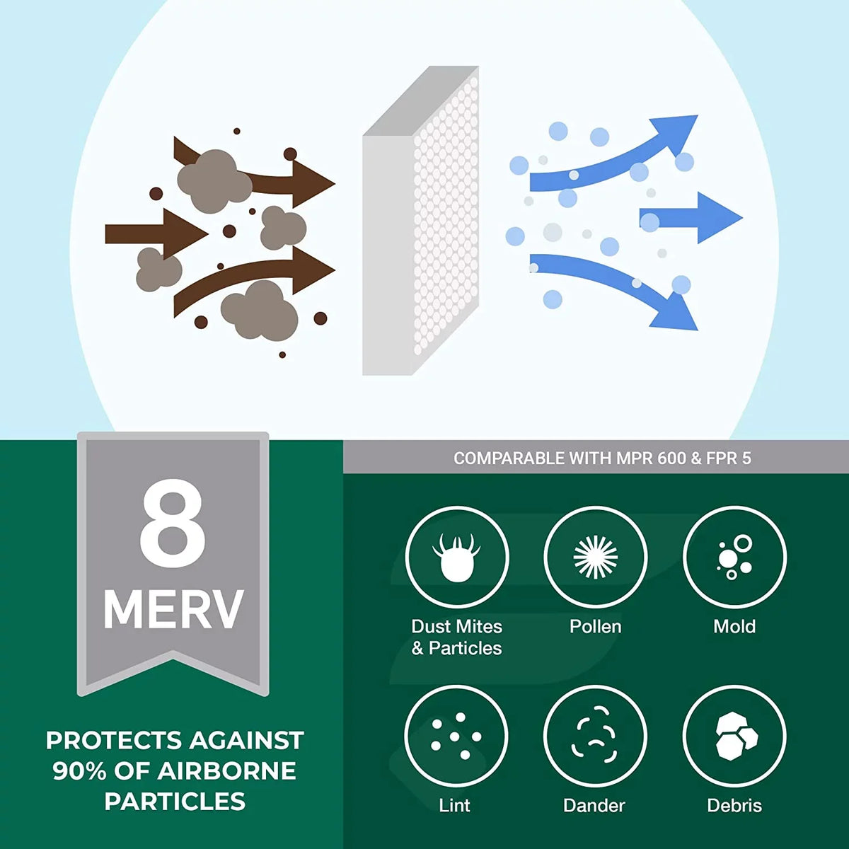 Filterbuy 16x24x4 MERV 8 Pleated HVAC AC Furnace Air Filters (1-Pack)