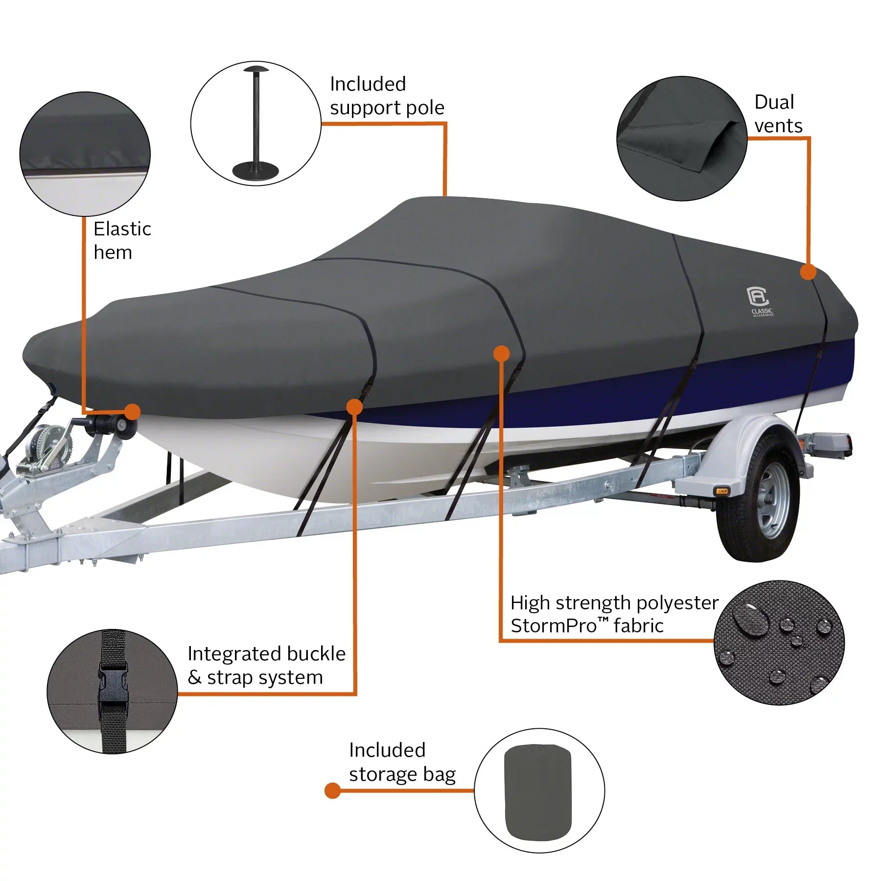 Classic Accessories SizetormPro Heavy-Duty Deck Boat Cover, Fits boats 20 ft - 22 ft long x 106 in wide