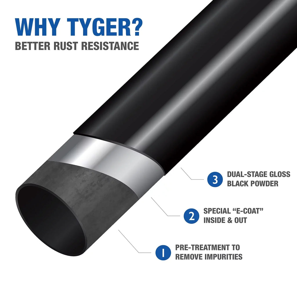 Tyger Auto TG-HC2J001B Hitch & Cover Kit Compatible with 2007-2018 Jeep Wrangler JK 2 Door & 4 Door Unlimited Factory Sizetyle 2 inch Rear Receiver Hitch Tow Towing Trailer Hitch