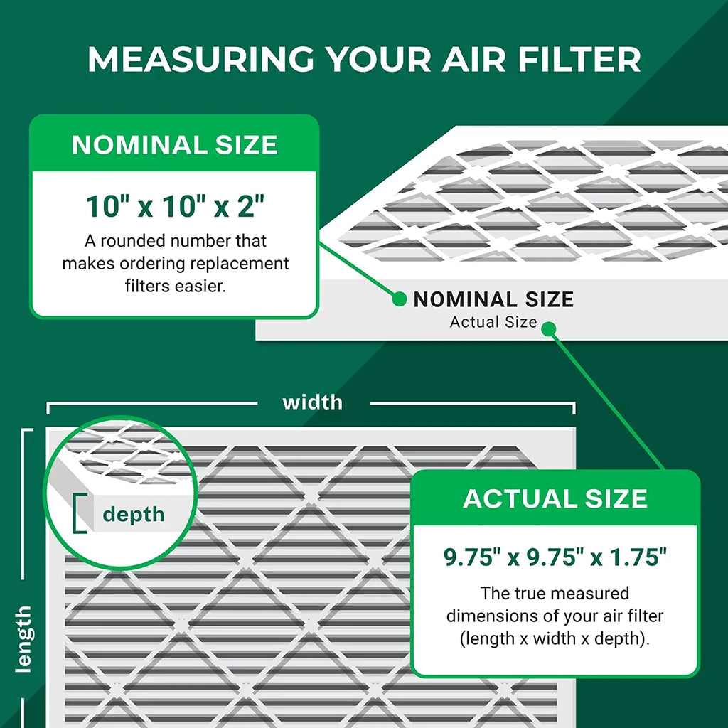 Filterbuy 10x10x2 MERV 13 Pleated HVAC AC Furnace Air Filters (2-Pack)
